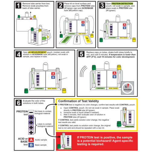 BioCheck Powder Screening Instructions 20/20 HAZMAT Resource