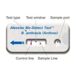 Alexeter Bio Detect Test Strips