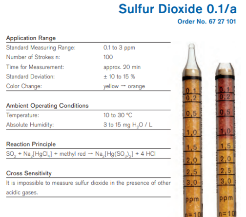 Draeger Tube Sulfur Dioxide 0.1/a 6727101 Specifications HAZMAT Resource