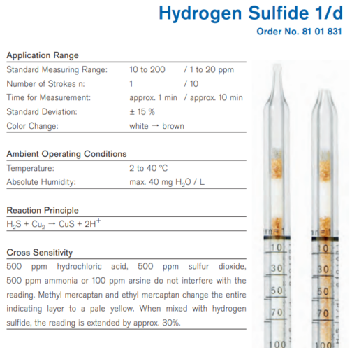Draeger Tube Hydrogen Sulfide 1/d 8101831 Specifications HAZMAT Resources