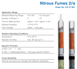 Draeger Tube Nitrous Fumes 2/a CH31001