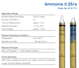 Draeger Tube Ammonia 0.25/a 8101711