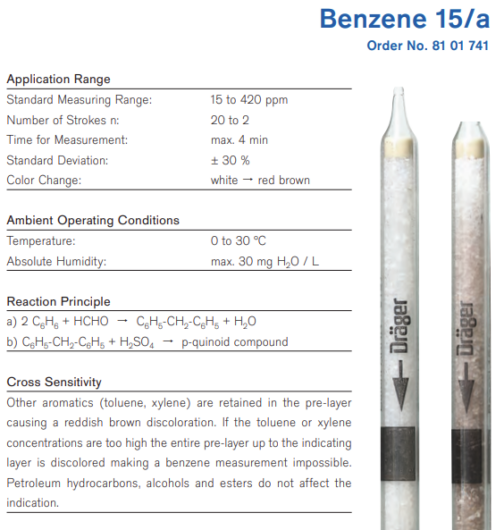 Draeger Tube Benzene 15/a 8101741 Specifications HAZMAT Resource