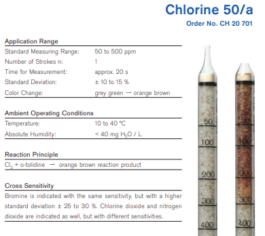 Draeger Tube Chlorine 50/a CH20701