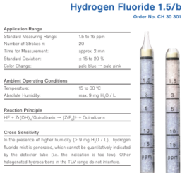 Draeger Tube Hydrogen Flouride 1.5/b CH30301