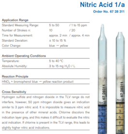 Draeger Tube Nitric Acid 1/a 6728311