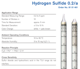 Draeger Tube Hydrogen Sulfide 0.2/a 8101461