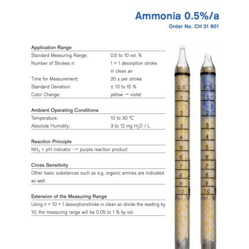 Draeger Ammonia 0.5%/a Tubes – CH31901 Hazmat Resource