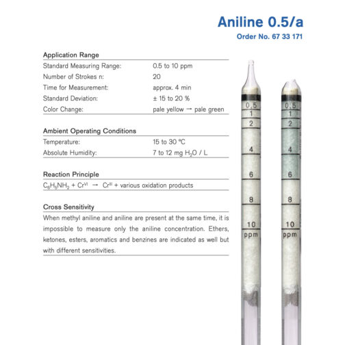 Draeger Aniline 0.5/a Tubes 6733171 Specifications HAZMAT Resource