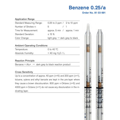 Draeger Benzene 0.25/a Tubes – 8103691 HAZMAT Resource