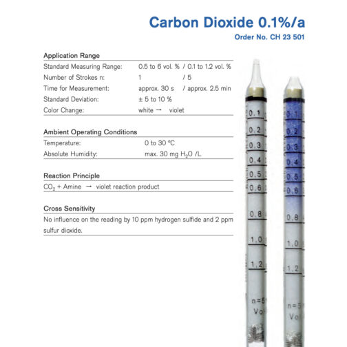 Draeger Carbon Dioxide 0.1%/a Tubes – CH23501 Hazmat Resource