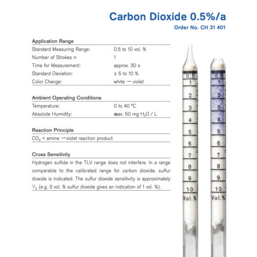 Draeger Carbon Dioxide 0.5%/a Tubes – CH31401 Hazmat Resource