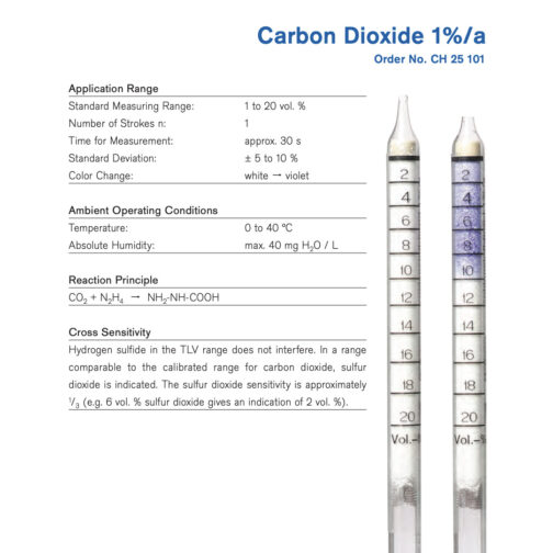 Draeger Carbon Dioxide 1%/a Tubes – CH25101 Hazmat Resource