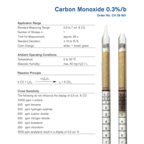 Draeger Tube Carbon Monoxide 0.3%/b CH29901 Specifications Hazmat Resource