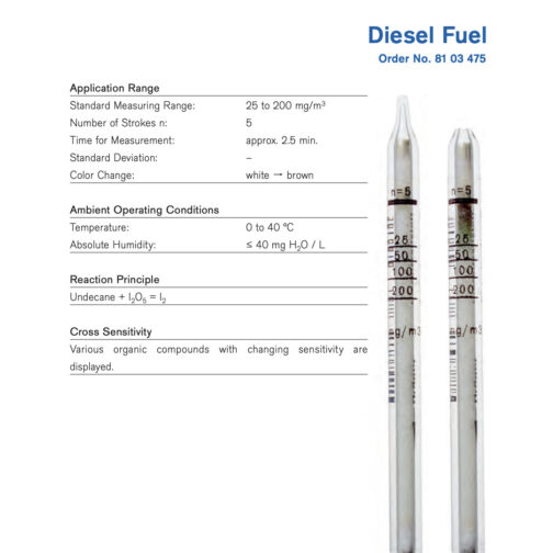 Draeger Diesel Fuel Tubes 8103475 Specifications HAZMAT Resource