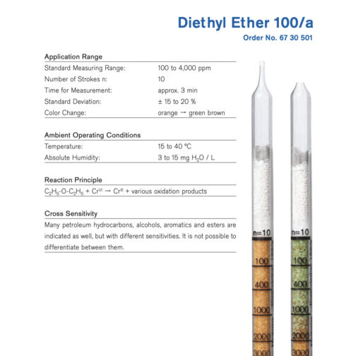 Draeger Diethyl Ether 100/a Tubes – 6730501 HAZMAT Resource