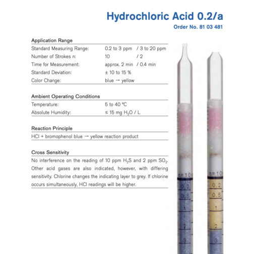 Draeger Hydrochloric Acid 0.2/a Tubes – 8103481 HAZMAT Resource