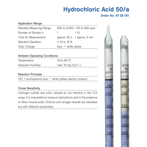 Draeger Hydrochloric Acid 50/a Tubes – 6728181 Hazmat Resource