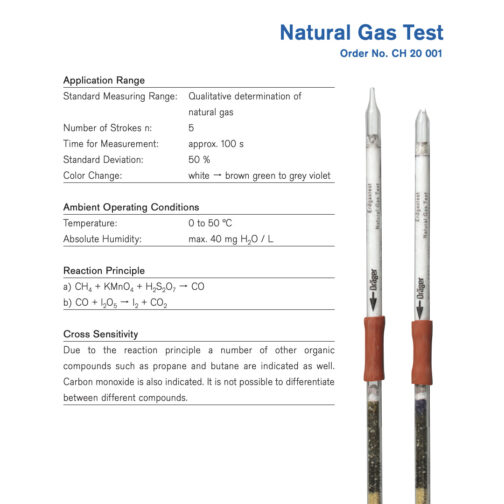 Draeger Gas Detector Tubes Natural Gas Test CH20001 Hazmat Resource