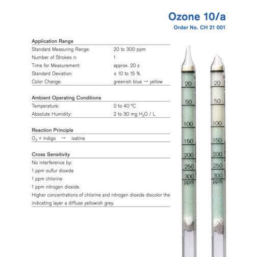Draeger Ozone 10/a Tubes CH21001 HAZMAT Resource
