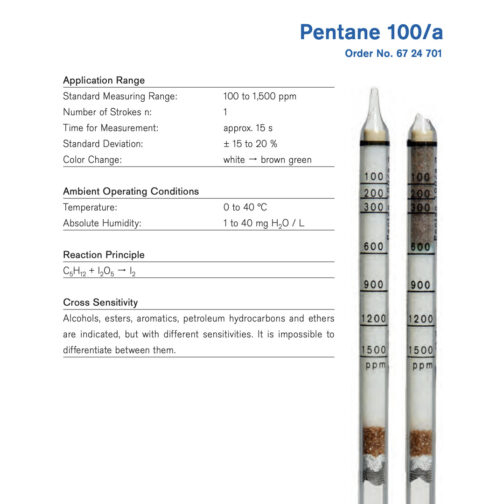 Draeger Pentane 100/a Tubes 6724701 Specifications HAZMAT Resource