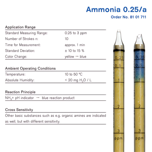 Draeger Tube Ammonia 0.25/a 8101711 Specifications HAZMAT Resource