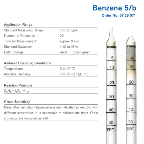 Draeger Tube Benzene 5/b 6728071 Specifications HAZMAT Resource