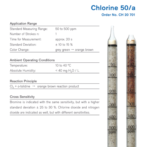 Draeger Tube Chlorine 50/a CH20701 Specifications HAZMAT Resource