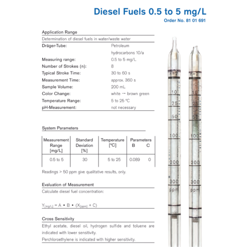 Draeger Diesel Fuels 0.5 to 5 mg/L Tubes 8101691 Specifications HAZMAT Resource