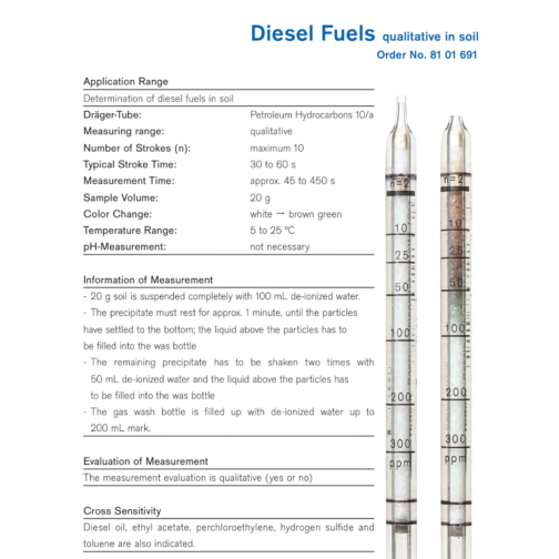 Draeger Diesel Fuels qualitative in soil Tubes 8101691 Specifications HAZMAT Resource
