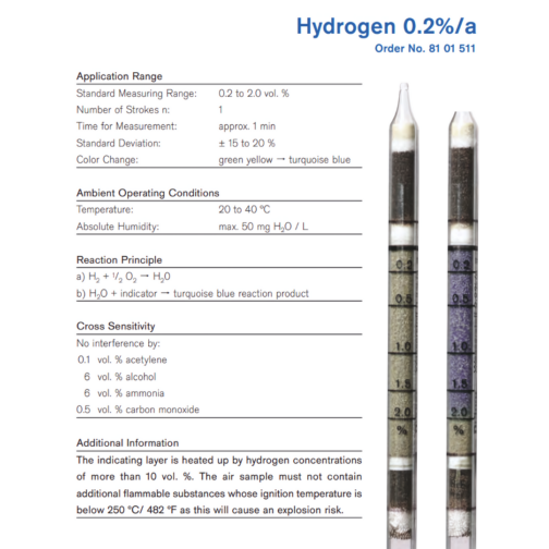 Draeger Tube Hydrogen 0.2%/a 8101511 Specifications HAZMAT Resource