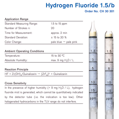 Draeger Tube Hydrogen Flouride 1.5/b CH30301 Specifications HAZMAT Resource
