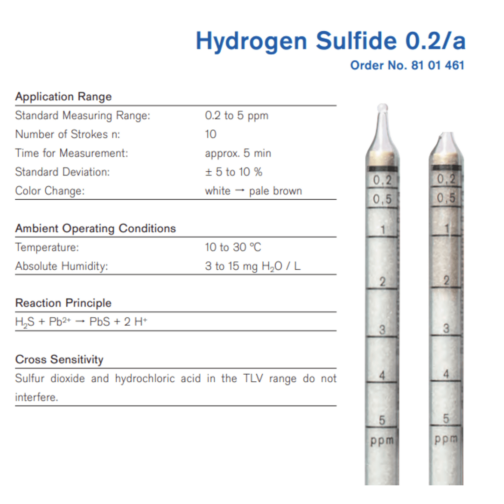 Draeger Tube Hydrogen Sulfide 0.2/a 8101461 Specifications HAZMAT Resource