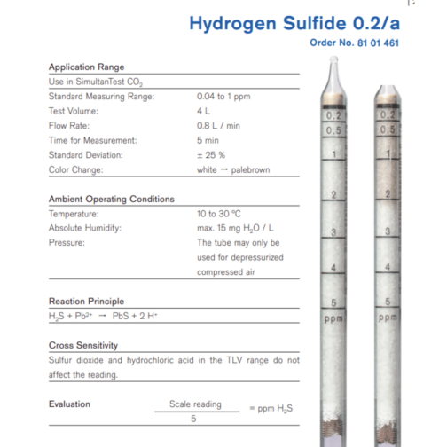 Hydrogen Sulfide 0.2/a