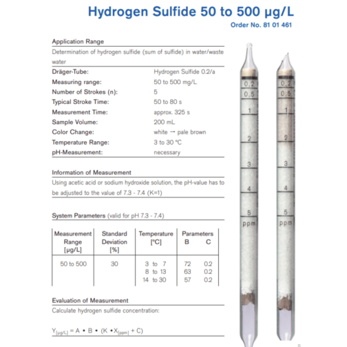 Hydrogen Sulfide 50 to 500 µg/L