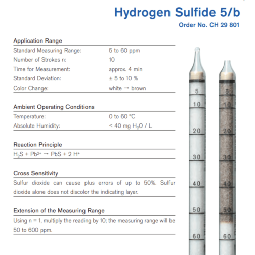 Draeger Tube Hydrogen Sulfide 5/b CH29801 Specifications HAZMAT Resource