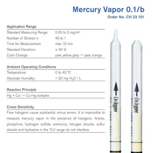 Draeger Tube Mercury Vapor 0.1/b CH23101 Specifications HAZMAT Resource