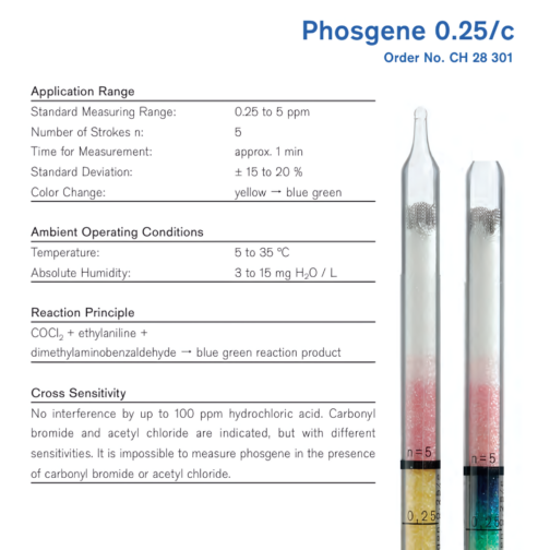 Draeger Tube Phosgene 0.25/c CH28301 Specifications HAZMAT Resource
