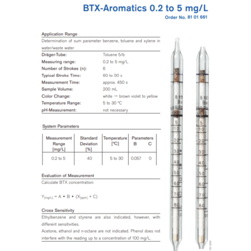 BTX-Aromatics 0.2 to 5 mg/L 8101661 Specifications HAZMAT Resource