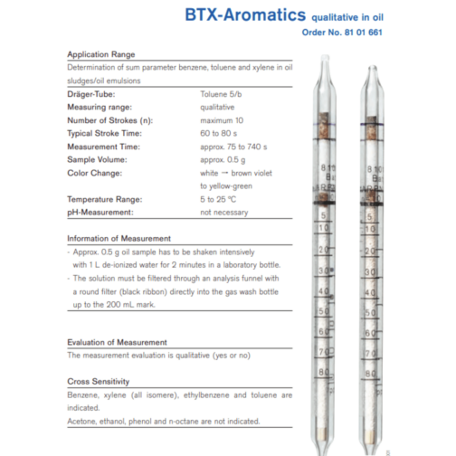 BTX-Aromatics qualitative in oil 8101661 Specifications HAZMAT Resource
