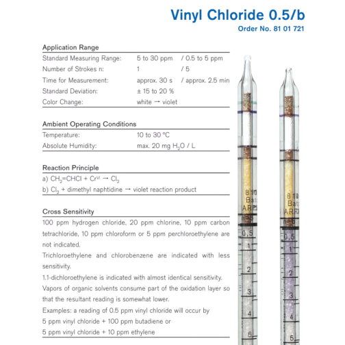 Draeger Tube Vinyl Chloride 0.5/b 8101721 Specifications HAZMAT Resource