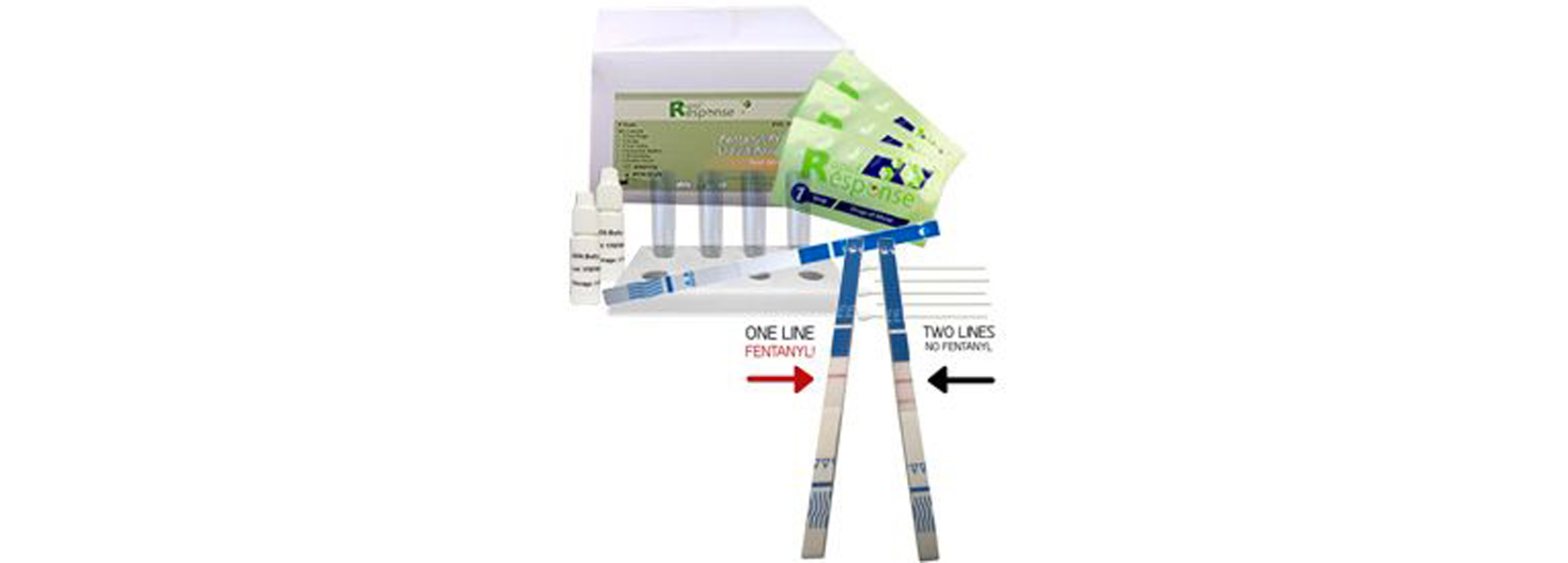 You are currently viewing Fentanyl Rapid Response Test Kit
