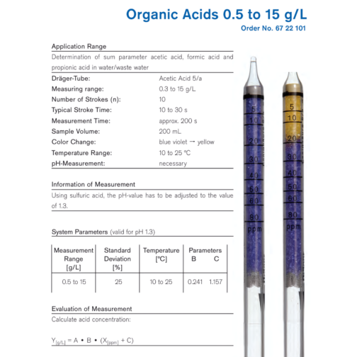 Organic Acids 0.5 to 15 g/L