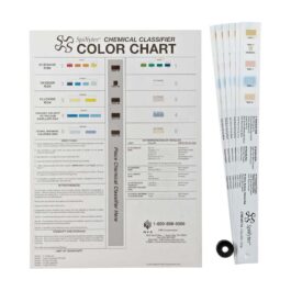 Spilfyter Chemical Classifier Strips