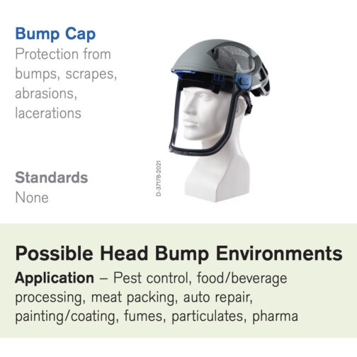 Dräger X-plore® 8000 bump cap for hood HAZMAT Resource