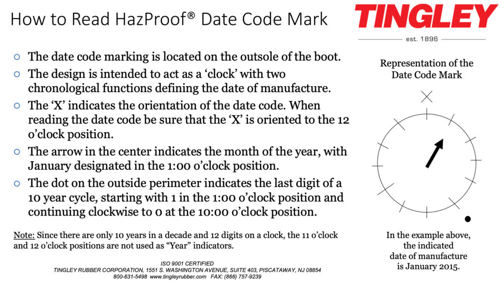 Tingley Hazmat Boots Expiration Date Code HAZMAT Resource
