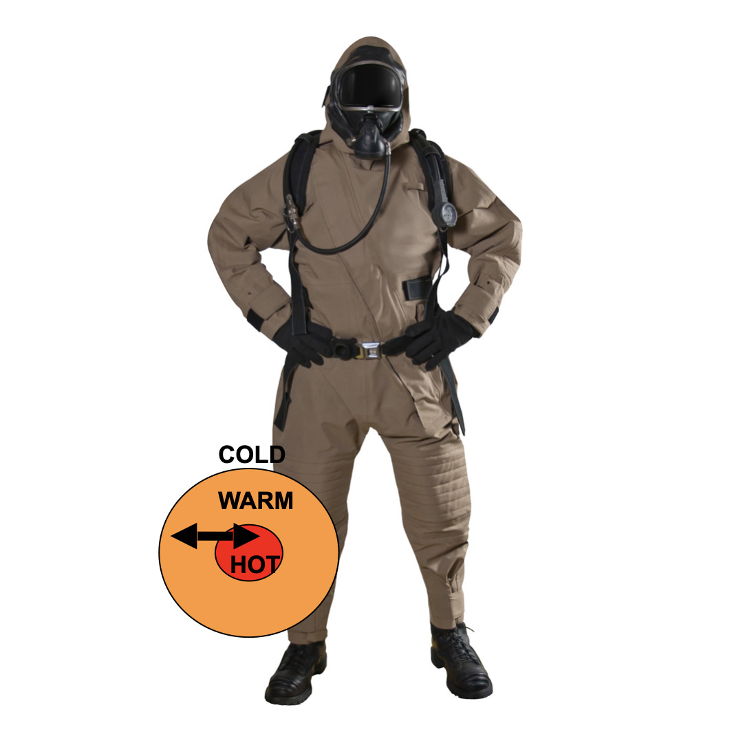 Blauer Multi Threat Suit Hazmat Resource