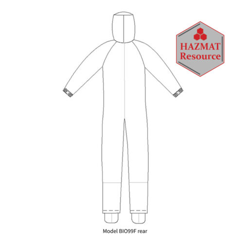 COVID-19 PPE Suit Hazmat Resource
