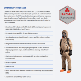 Kappler DuraChem 500 Coverall D5H457-94 – NFPA Vapor
