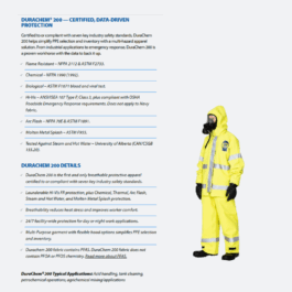 Kappler DuraChem 200 Multi-Piece Configuration D2H632-9212 – NFPA Splash